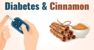 Buy Glucose Support Capsules Regulate Blood Sugar