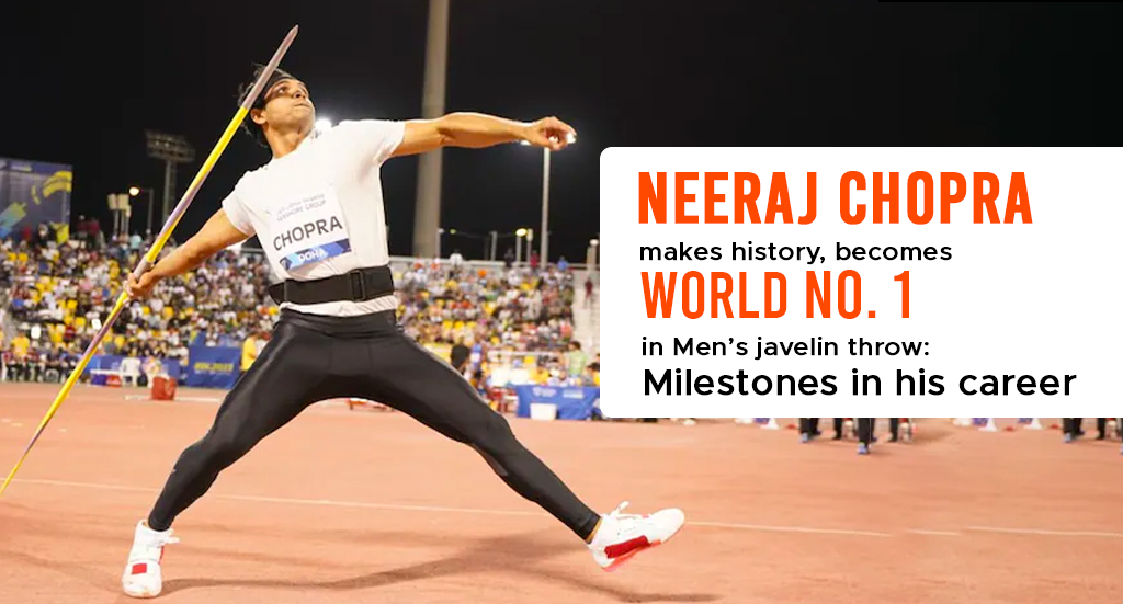 Neeraj Chopra Throwing the Javelin